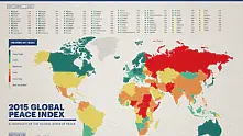 Най-миролюбивите държави в света